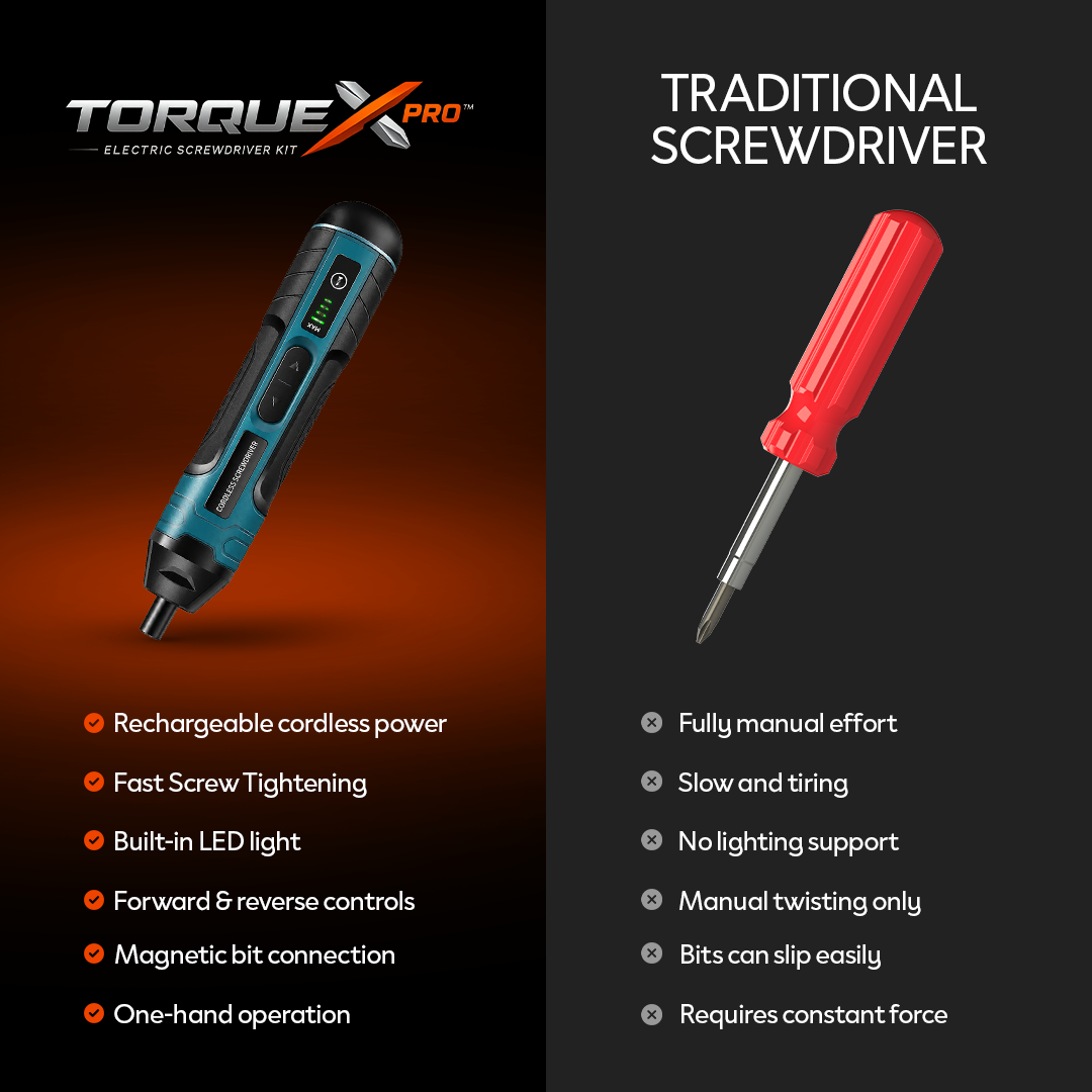 The TorqueX Pro Cordless Screwdriver